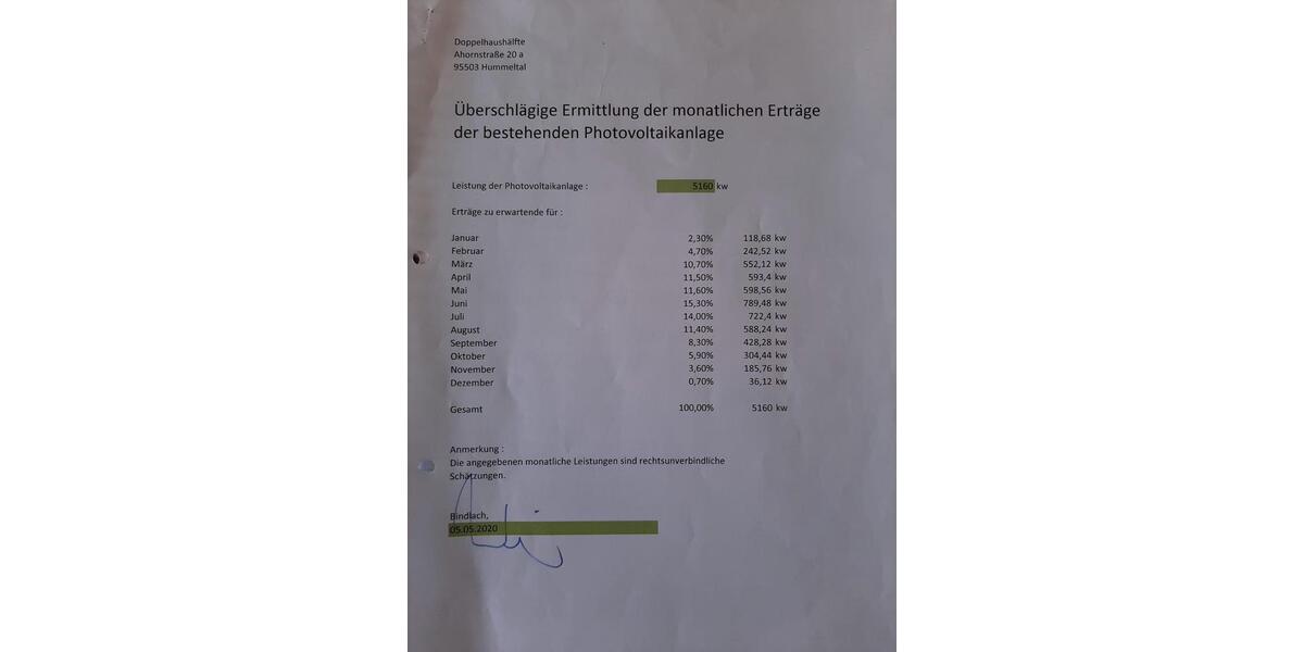Doppelhaushälfte Hummeltal - 4 Zimmer, 102 m&sup2;, 410.000&euro; | Angebot:26750590