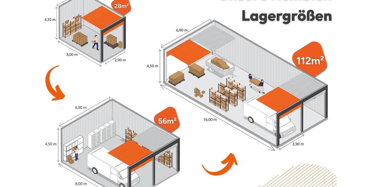 Gewerbeobjekt Bindlach - 235&euro; | Angebot:26262579