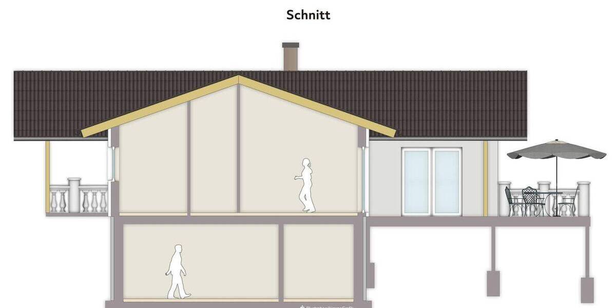 Einfamilienhaus Weidenberg Lessau - 8 Zimmer, 400 m&sup2;, 935.000&euro; | Angebot:25673836