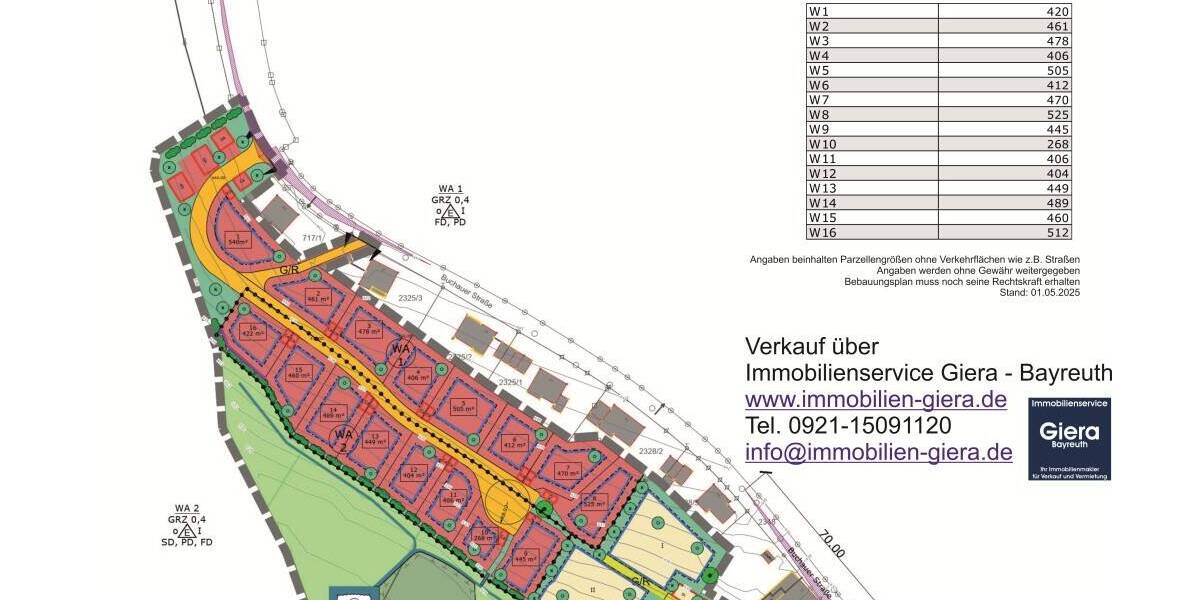 Grundstück Pegnitz Buchau - 104.520&euro; | Angebot:26554018